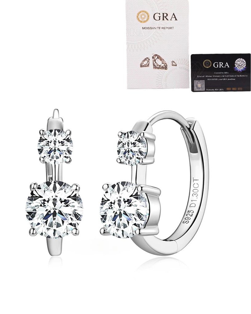 Argolinha Double Million Moissanite