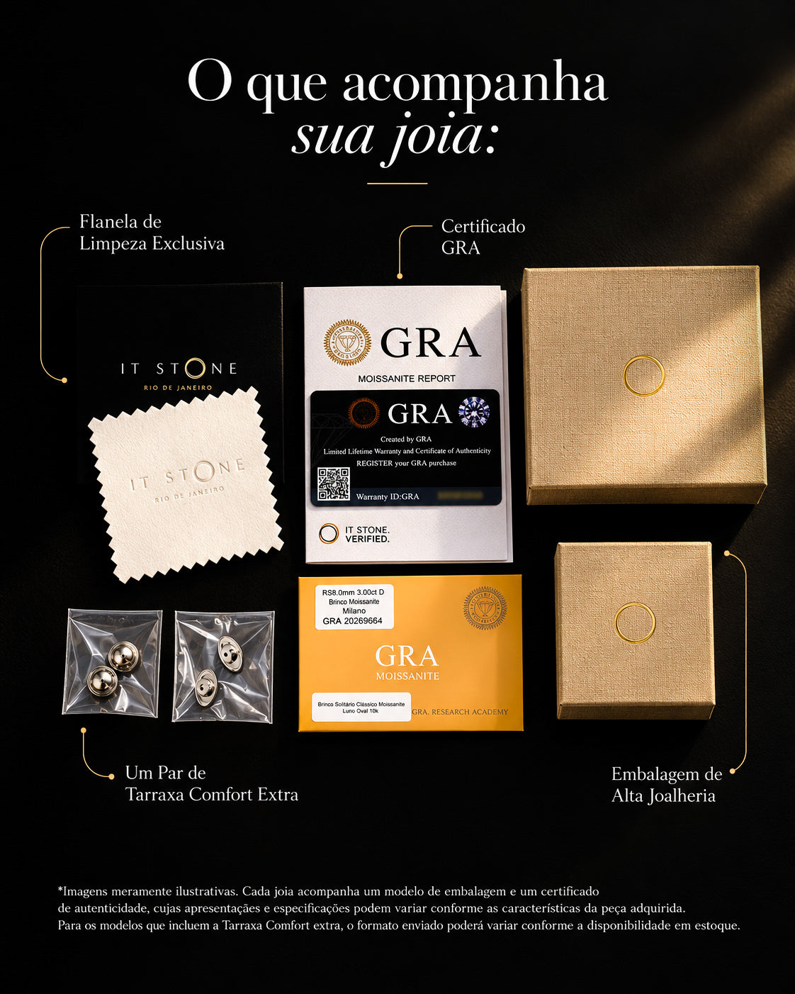 IT Stone Semijoias - O que acompanha sua joia Moissanite